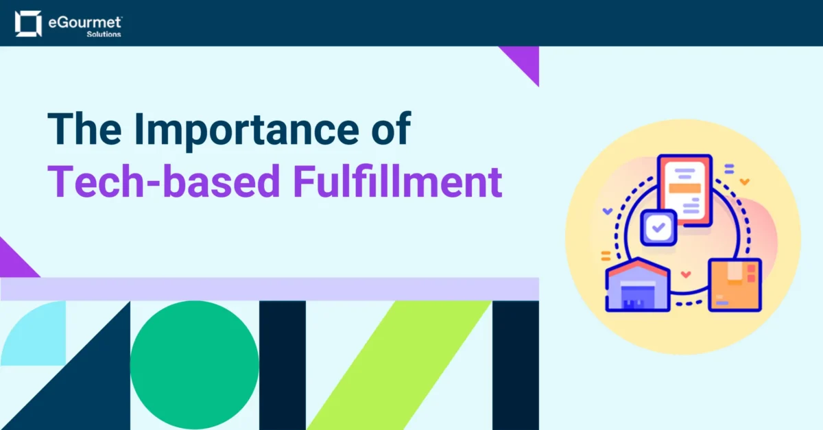 Techbased Fulfillment Blog Header Image